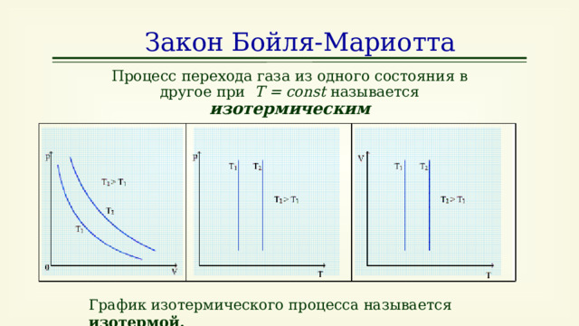 Закон Бойля-Мариотта Процесс перехода газа из одного состояния в другое при  Т = const называется  изотермическим График изотермического процесса называется изотермой. 