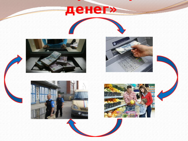 Постер «Оборот денег» 