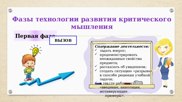 Фазы технологии развития критического мышления Первая фаза ВЫЗОВ Содержание деятельности: задать вопрос; продемонстрировать неожиданные свойства предмета; рассказать об увиденном; создать ситуацию «разрыва» в способе решения учебной задачи; в тексте работают «введение, аннотации, мотивирующие  примеры». 