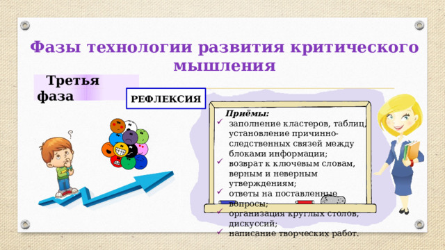 Фазы технологии развития критического мышления  Третья фаза РЕФЛЕКСИЯ  Приёмы: заполнение кластеров, таблиц, установление причинно-следственных связей между блоками информации; возврат к ключевым словам, верным и неверным утверждениям; ответы на поставленные вопросы; организация круглых столов, дискуссий; написание творческих работ. 