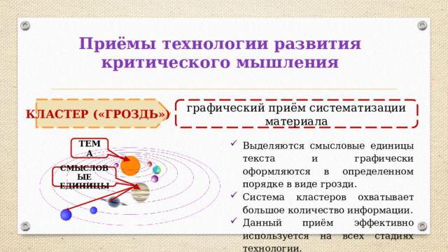 Приёмы технологии развития критического мышления КЛАСТЕР («ГРОЗДЬ») графический приём систематизации материала Выделяются смысловые единицы текста и графически оформляются в определенном порядке в виде грозди. Система кластеров охватывает большое количество информации. Данный приём эффективно используется на всех стадиях технологии. ТЕМА СМЫСЛОВЫЕ ЕДИНИЦЫ 