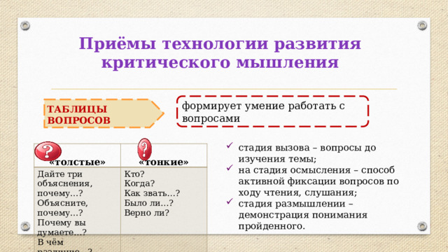 Приёмы технологии развития критического мышления формирует умение работать с вопросами ТАБЛИЦЫ ВОПРОСОВ стадия вызова – вопросы до изучения темы; на стадия осмысления – способ активной фиксации вопросов по ходу чтения, слушания; стадия размышлении – демонстрация понимания пройденного.  «толстые» Дайте три объяснения, почему…?  «тонкие» Объясните, почему…? Кто? Почему вы думаете…? Когда? В чём различие…? Как звать…? Было ли…? Верно ли? 