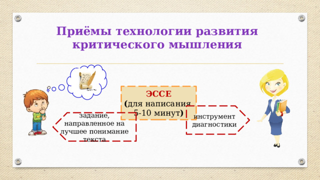 Приёмы технологии развития критического мышления ЭССЕ ( для написания 5-10 минут ) инструмент диагностики задание, направленное на лучшее понимание текста 