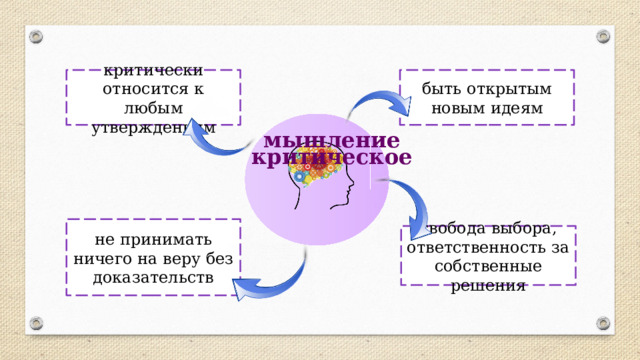 критически относится к любым утверждениям быть открытым новым идеям  мышление  критическое не принимать ничего на веру без доказательств свобода выбора, ответственность за собственные решения 