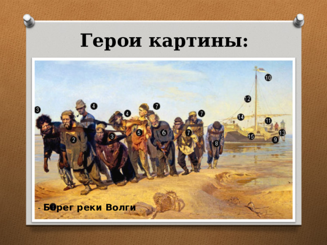 Герои картины: - Берег реки Волги 