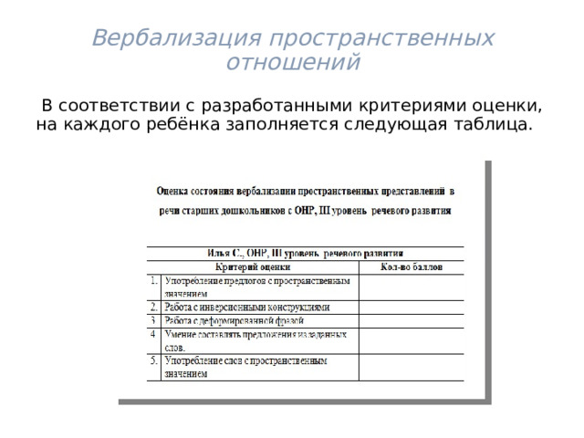 Вербализация пространственных отношений  В соответствии с разработанными критериями оценки, на каждого ребёнка заполняется следующая таблица. 