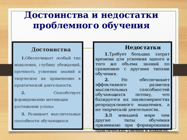 Достоинства и недостатки проблемного обучения  Недостатки 1. Требует больших затрат времени для усвоения одного и того же объема знаний по сравнению с другими типами обучения. Достоинства 1. Обеспечивает особый тип мышления, глубину убеждений, прочность усвоения знаний и творческое их применение в практической деятельности. 2. Не обеспечивает эффективного развития мыслительных способностей обучающихся потому, что базируется на закономерностях репродуктивного мышления, а не творческой деятельности. 3. В меньшей мере чем другие типы обучения применимо при формировании практических умений и навыков. 2. Способствует формированию мотивации достижения успеха 3. Развивает мыслительные способности обучающихся 