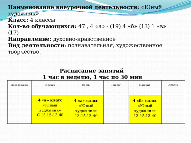 Наименование внеурочной деятельности: « Юный художник » Класс: 4 классы Кол-во обучающихся: 47 , 4 « а » - (19) 4 « б » (13) 1 « в » (17) Направление: духовно-нравственное Вид деятельности : познавательная, художественное творчество. Расписание занятий 1 час в неделю, 1 час по 30 мин Понедельник Вторник Среда 4 «в» класс 4 «а» класс «Юный художник» Четверг С 13:15-13:40 Пятница «Юный художник» 13:15-13:40 4 «б» класс Суббота «Юный художник» 13:15-13:40 