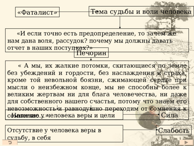 Вулич и Печорин  игрок, постоянно испытывает судьбу  ищет власти над судьбой  «Каждому из нас назначена роковая минута»  не верит в высшую силу, которая управляет движениями людей  « Я люблю сомневаться во всем  всегда смелее иду вперед, когда не знаю, что меня ожидает. Ведь хуже смерти ничего не случится – а смерти не минуешь!» 41 