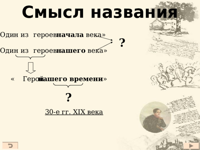 Смысл названия героев «Один из   начала века» ?  «Один из нашего века» героев « нашего времени » Герой ? 30-е гг. XIX века  