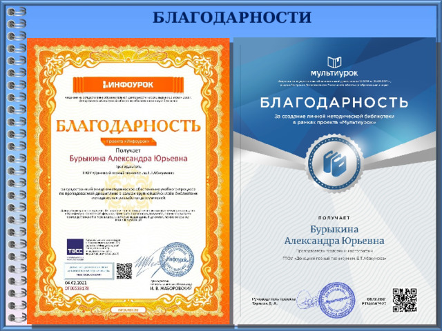 БЛАГОДАРНОСТИ  16 
