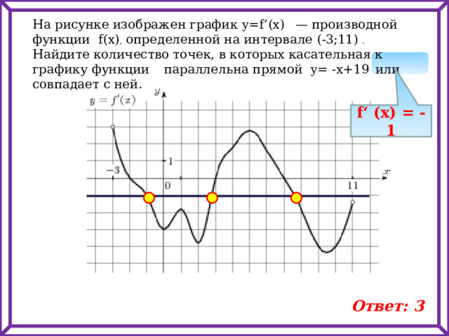 На рисунке изображен график y=f’(x)    — производной функции f(x) , определенной на интервале (-3;11)  . Найдите количество точек, в которых касательная к графику функции  параллельна прямой y=  -x+19   или совпадает с ней. f‘ (x) = -1 Ответ: 3 