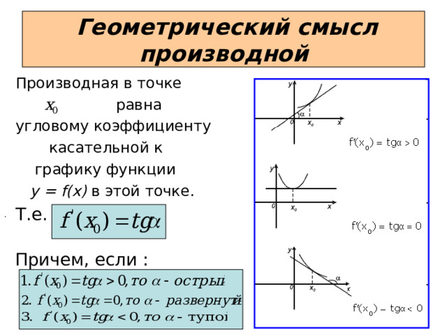  Геометрический смысл производной Производная в точке  равна угловому коэффициенту  касательной к  графику функции  y = f(x) в этой точке. Т.е. .  Причем, если : . Причем, если :  