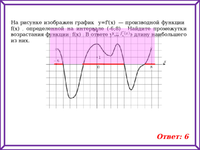 На рисунке изображен график y=f'(x)    — производной функции f(x)  , определенной на интервале (-6;8)  . Найдите промежутки возрастания функции f(x)  . В ответе укажите длину наибольшего из них. Ответ: 6 