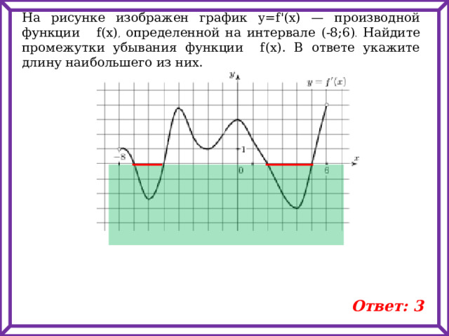 На рисунке изображен график y=f'(x) — производной функции f(x) , определенной на интервале (-8;6) . Найдите промежутки убывания функции f(x). В ответе укажите длину наибольшего из них. Ответ: 3 