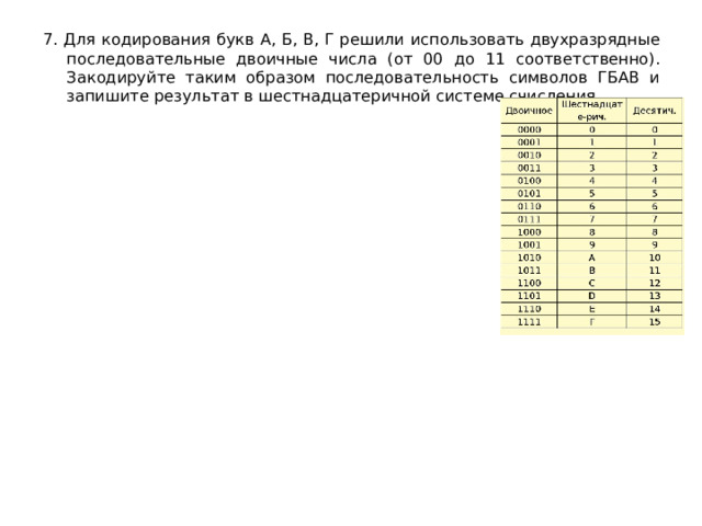 7. Для кодирования букв А, Б, В, Г решили использовать двухразрядные последовательные двоичные числа (от 00 до 11 соответственно). Закодируйте таким образом последовательность символов ГБАВ и запишите результат в шестнадцатеричной системе счисления. 