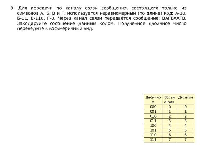 9. Для передачи по каналу связи сообщения, состоящего только из символов А, Б, В и Г, используется неравномерный (по длине) код: А-10, Б-11, В-110, Г-0. Через канал связи передаётся сообщение: ВАГБААГВ. Закодируйте сообщение данным кодом. Полученное двоичное число переведите в восьмеричный вид. 