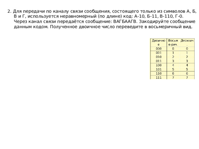 2. Для передачи по каналу связи сообщения, состоящего только из символов А, Б, В и Г, используется неравномерный (по длине) код: А-10, Б-11, В-110, Г-0. Через канал связи передаётся сообщение: ВАГБААГВ. Закодируйте сообщение данным кодом. Полученное двоичное число переведите в восьмеричный вид. 