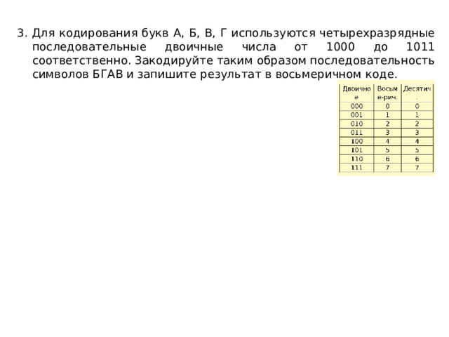 3. Для кодирования букв А, Б, В, Г используются четырехразрядные последовательные двоичные числа от 1000 до 1011 соответственно. Закодируйте таким образом последовательность символов БГАВ и запишите результат в восьмеричном коде. 