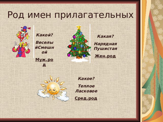 Род имен прилагательных Какой? ВеселыйСмешной Муж.род Какая? Нарядная Пушистая Жен.род Какое? Теплое Ласковое Сред.род 