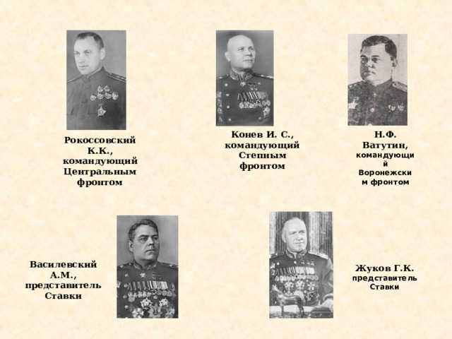 Конев И. С., командующий Степным фронтом Н.Ф. Ватутин, командующий Воронежским фронтом  Рокоссовский К.К., командующий Центральным фронтом  Василевский А.М., представитель Ставки  Жуков Г.К.  представитель Ставки  