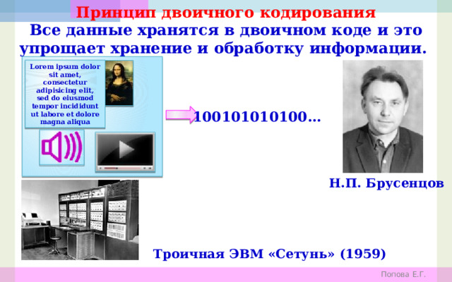 Принцип двоичного кодирования Все данные хранятся в двоичном коде и это упрощает хранение и обработку информации.  Lorem ipsum dolor sit amet, consectetur adipisicing elit, sed do eiusmod tempor incididunt ut labore et dolore magna aliqua 100101010100…  Н.П. Брусенцов Троичная ЭВМ «Сетунь» (1959) Попова Е.Г. 