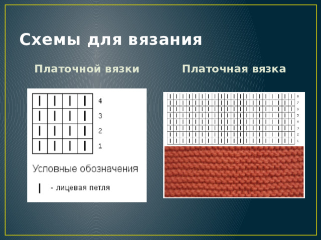 Схемы для вязания Платочной вязки Платочная вязка 