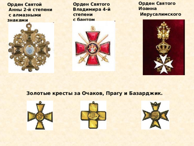 Орден Святого Иоанна  Иерусалимского Орден Святого Владимира 4-й степени с бантом Орден Святой  Анны 2-й степени  с алмазными знаками Золотые кресты за Очаков, Прагу и Базарджик. 