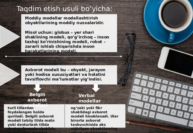 Taqdim etish usuli bо‘yicha: Moddiy modellar modellashtirish obyektlarining moddiy nusxalaridir.  Misol uchun: globus – yer shari shaklining modeli, qо‘g‘irchoq – inson tashqi kо‘rinishining modeli, robot – zararli ishlab chiqarishda inson harakatlarining modeli. Axborot modeli bu – obyekt, jarayon yoki hodisa xususiyatlari va holatini tavsiflovchi ma’lumotlar yig‘indisi. Belgili axborot modellari Verbal modellar turli tillardan foydalangan holda quriladi. Belgili axborot modeli tabiiy tilda matn yoki dasturlash tilida dastur, formula shaklida ifodalanishi mumkin. og‘zaki yoki fikr shaklidagi axborot modeli hisoblanadi. Ular birorta axborot tashuvchisida aks ettirilgan obyektlarning visual shakllaridan iborat.  