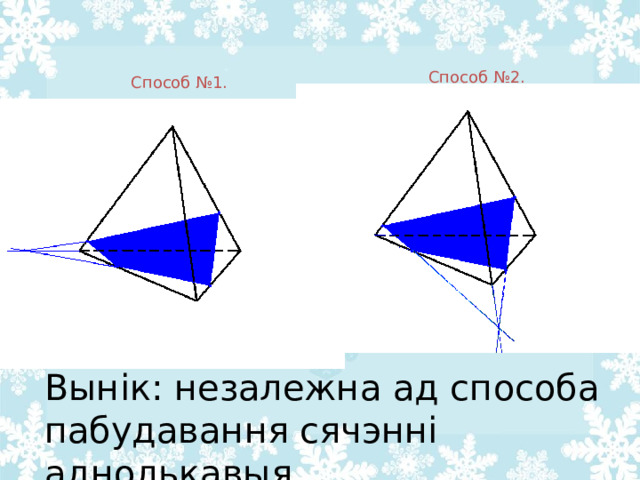 Способ №2. Способ №1. Вынік: незалежна ад способа пабудавання сячэнні аднолькавыя. 