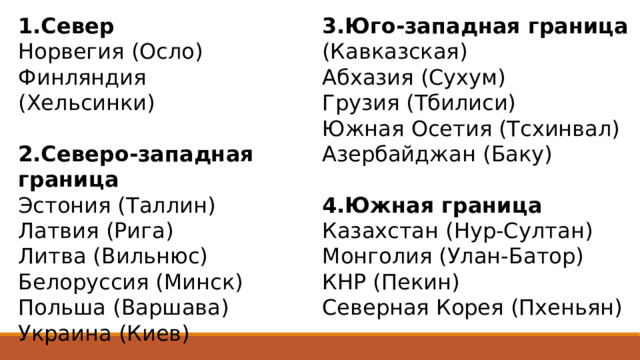 1.Север 3.Юго-западная граница (Кавказская) Абхазия (Сухум) Норвегия (Осло) Грузия (Тбилиси) Финляндия (Хельсинки) Южная Осетия (Тсхинвал) 2.Северо-западная граница Азербайджан (Баку) Эстония (Таллин)  Латвия (Рига) 4.Южная граница Литва (Вильнюс) Казахстан (Нур-Султан) Белоруссия (Минск) Монголия (Улан-Батор) Польша (Варшава) КНР (Пекин) Украина (Киев) Северная Корея (Пхеньян) 