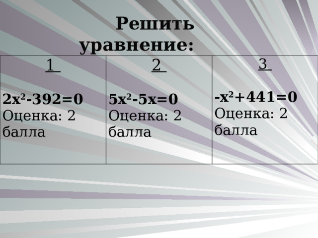  Решить уравнение: 1 2x 2 - 392 =0 Оценка: 2 балла 2 5 x 2 -5 x =0 Оценка: 2 балла 3 -x 2 + 441 =0 Оценка: 2 балла 