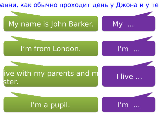 Сравни, как обычно проходит день у Джона и у тебя. My … My name is John Barker. I’m from London. I’m … I live with my parents and my sister. I live … I’m a pupil. I’m … 
