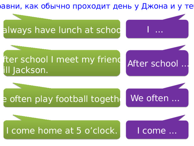 Сравни, как обычно проходит день у Джона и у тебя. I … I always have lunch at school. After school I meet my friend Bill Jackson.  After school … We often … We often play football together. I come home at 5 o’clock. I come … 
