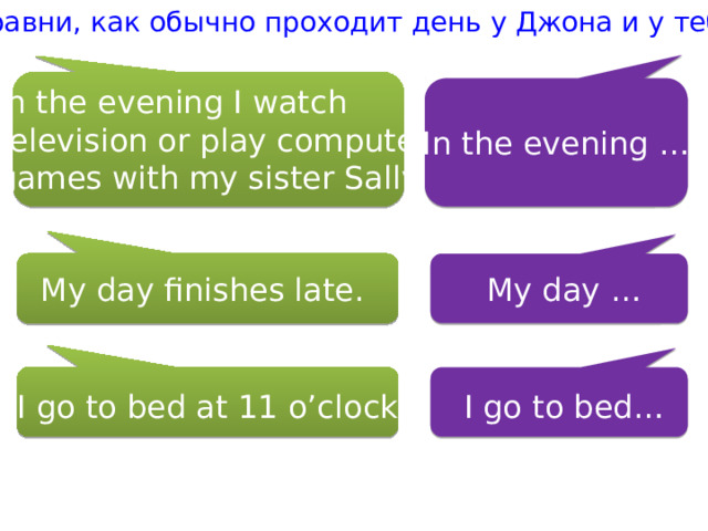 Сравни, как обычно проходит день у Джона и у тебя. In the evening I watch television or play computer games with my sister Sally. In the evening … My day finishes late.  My day … I go to bed at 11 o’clock.  I go to bed… 