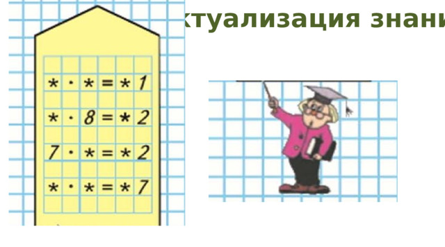 Актуализация знаний 