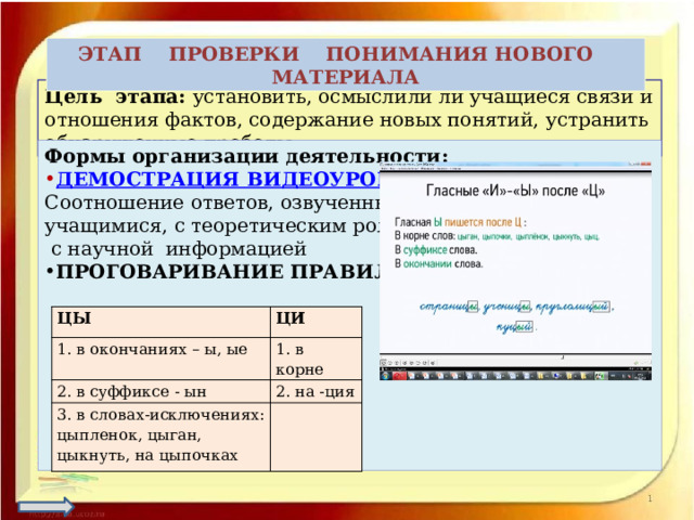 ЭТАП ПРОВЕРКИ ПОНИМАНИЯ НОВОГО МАТЕРИАЛА  Цель этапа: установить, осмыслили ли учащиеся связи и отношения фактов, содержание новых понятий, устранить обнаруженные пробелы. Формы организации деятельности : ДЕМОСТРАЦИЯ ВИДЕОУРОКА Соотношение ответов, озвученных учащимися, с теоретическим роликом  с научной информацией ПРОГОВАРИВАНИЕ ПРАВИЛА        ЦЫ 1. в окончаниях – ы, ые ЦИ 2. в суффиксе - ын 1. в корне 2. на -ция 3. в словах-исключениях: цыпленок, цыган, цыкнуть, на цыпочках   