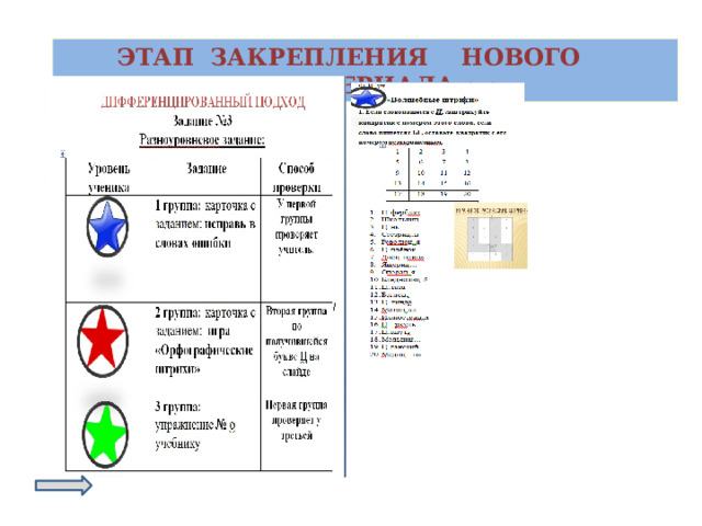 ЭТАП ЗАКРЕПЛЕНИЯ НОВОГО МАТЕРИАЛА 