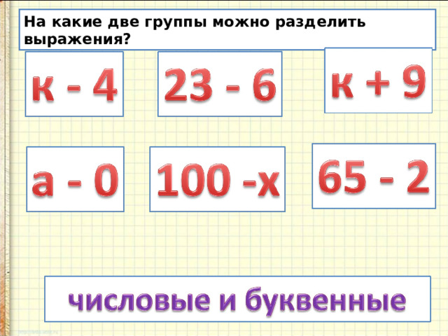 На какие две группы можно разделить выражения? 