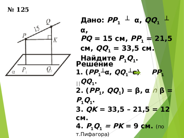 № 1 25 Дано: РР 1   ┴  α , QQ 1   ┴  α , PQ = 15 см, РР 1 = 21,5 см, QQ 1 = 33,5 см. Найдите P 1 Q 1 . Решение 1. ( РР 1 ┴ α , QQ 1 ┴ α )  РР 1 ││ QQ 1 . 2. ( РР 1 , QQ 1 ) = β , α ∩  β = P 1 Q 1 . 3. QK = 33,5 – 21,5 = 12 см. 4. P 1 Q 1  = РK = 9 см.  ( по т.Пифагора)  ОТВЕТ: 9 см 