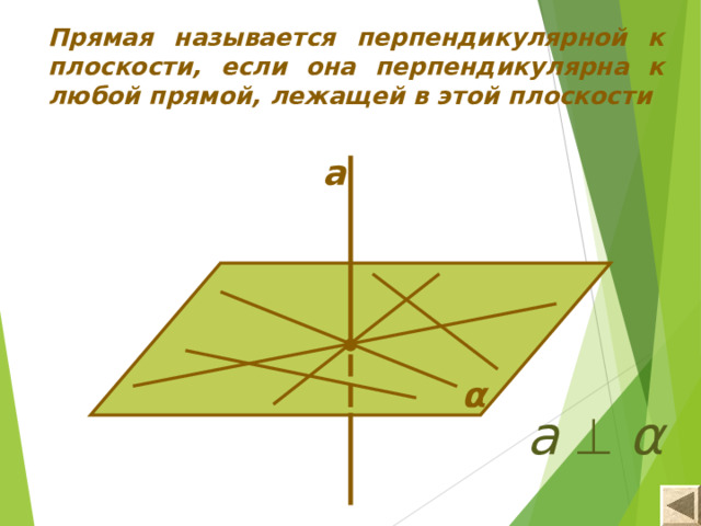 Прямая называется перпендикулярной к плоскости, если она перпендикулярна к любой прямой, лежащей в этой плоскости а α а   α 