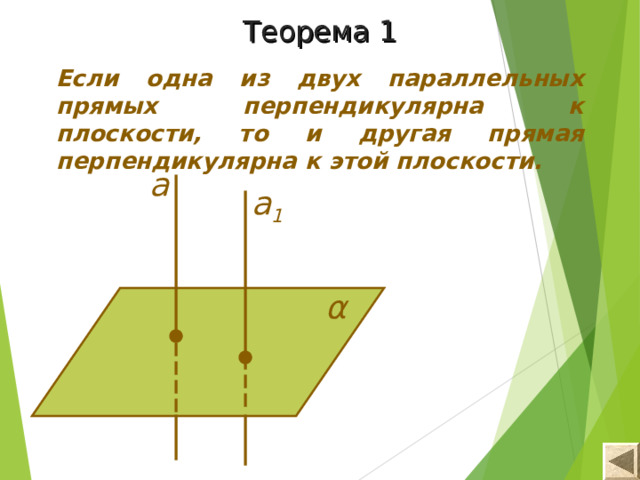 Теорема 1 Если одна из двух параллельных прямых перпендикулярна к плоскости, то и другая прямая перпендикулярна к этой плоскости. a а 1  α 