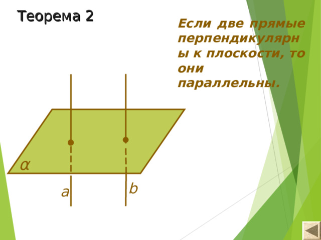 Теорема 2 Если две прямые перпендикулярны к плоскости, то они параллельны. α b a 
