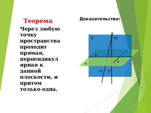Доказательство: Теорема . Через любую точку пространства проходит прямая, перпендикулярная к данной плоскости, и притом только одна. М b a p 
