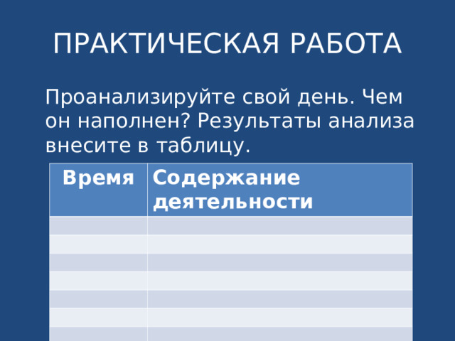 Время Содержание деятельности 