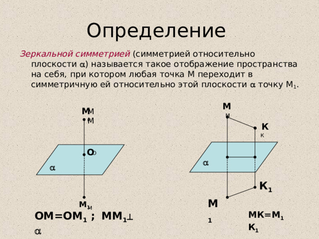 Определение Зеркальной симметрией (симметрией относительно плоскости  ) называется такое отображение пространства на себя, при котором любая точка М переходит в симметричную ей относительно этой плоскости  точку М 1 . М М ММ М м К К О О   К 1 М 1 М М 1 ОМ=ОМ 1 ;  ММ 1    МК=М 1 К 1 