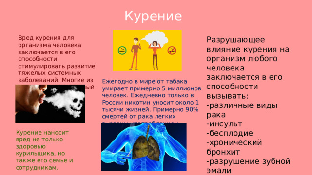 Курение  Вред курения для организма человека заключается в его способности стимулировать развитие тяжелых системных заболеваний. Многие из них имеют смертельный исход. Разрушающее влияние курения на организм любого человека заключается в его способности вызывать: -различные виды рака -инсульт -бесплодие -хронический бронхит -разрушение зубной эмали -врожденные уродства -отставание в развитии -раннюю смертность и т.д. Ежегодно в мире от табака умирает примерно 5 миллионов человек. Ежедневно только в России никотин уносит около 1 тысячи жизней. Примерно 90% смертей от рака легких вызваны употреблением табака. Курение наносит вред не только здоровью курильщика, но также его семье и сотрудникам. 