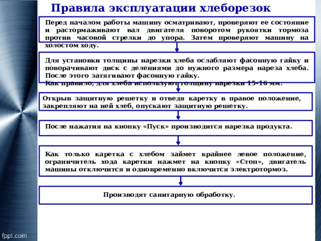 Правила эксплуатации хлеборезок Перед началом работы машину осматривают, проверяют ее состояние и растормаживают вал двигателя поворотом рукоятки тормоза против часовой стрелки до упора. Затем проверяют машину на холостом ходу. Для установки толщины нарезки хлеба ослабляют фасонную гайку и поворачивают диск с делениями до нужного размера нареза хлеба. После этого затягивают фасонную гайку. Как правило, для хлеба используют толщину нарезки 15-16 мм. Открыв защитную решетку и отведя каретку в правое положение, закрепляют на ней хлеб, опускают защитную решетку. После нажатия на кнопку «Пуск» производится нарезка продукта. Как только каретка с хлебом займет крайнее левое положение, ограничитель хода каретки нажмет на кнопку «Стоп», двигатель машины отключится и одновременно включится электротормоз.  Производят санитарную обработку. 
