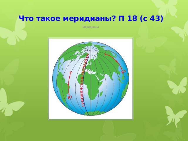 Что такое меридианы? П 18 (с 43) 