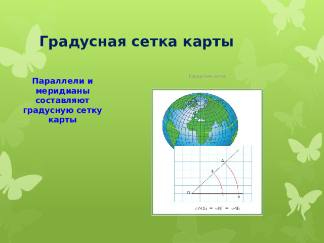 Градусная сетка карты Параллели и меридианы составляют градусную сетку карты 